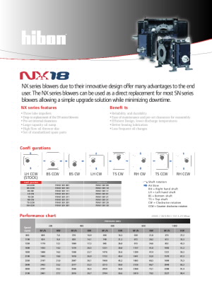 NX 18 data sheet