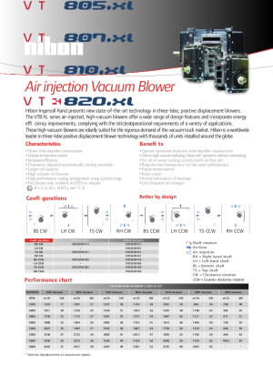 VTB 820.XL (m3/h)