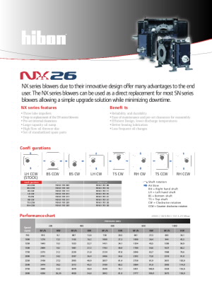 NX 26 data sheet
