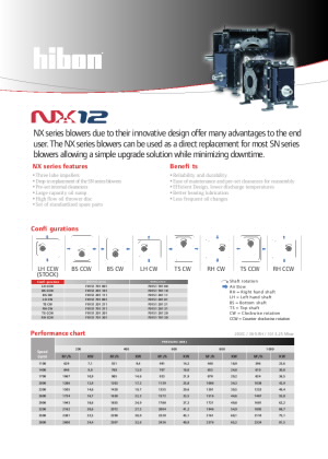 NX 12 data sheet