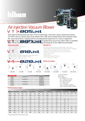 VTB 805.XL (m3/h)