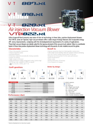 VTB 822.XL (m3/h)