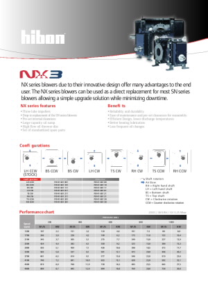 NX 3 data sheet